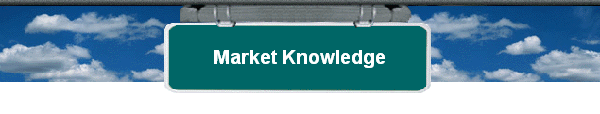 Market Knowledge